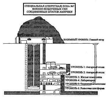 Зона 7 - cover1.jpg