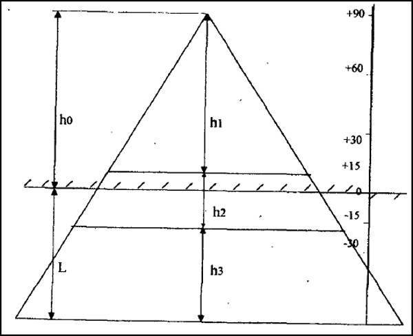 Рождение и гибель цивилизаций - i_002.jpg