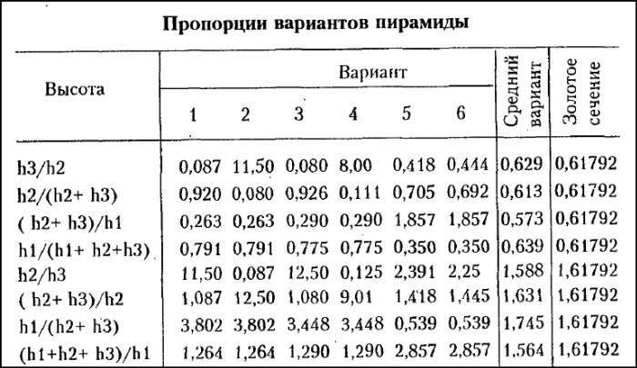 Рождение и гибель цивилизаций - i_006.jpg