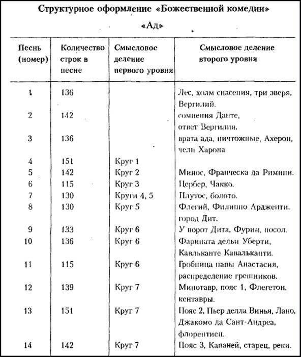 Рождение и гибель цивилизаций - i_013.jpg