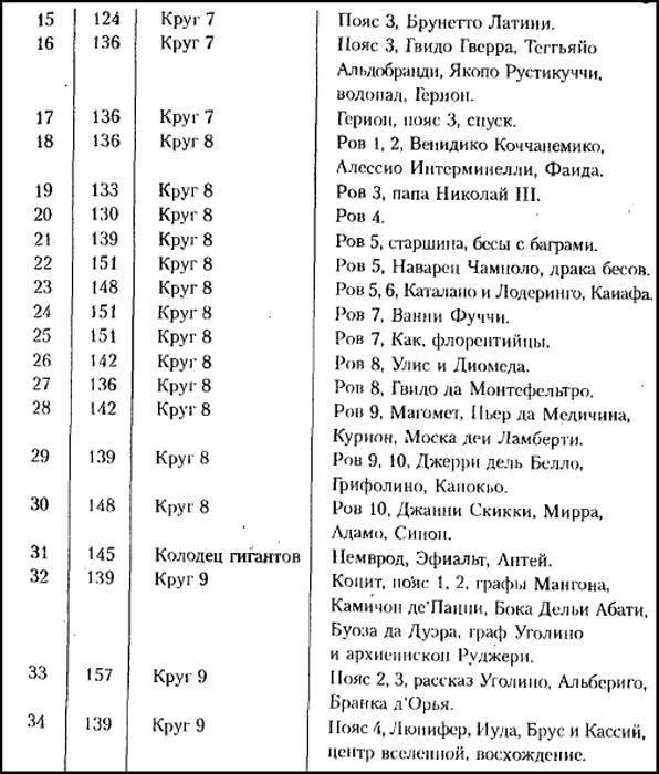 Рождение и гибель цивилизаций - i_014.jpg