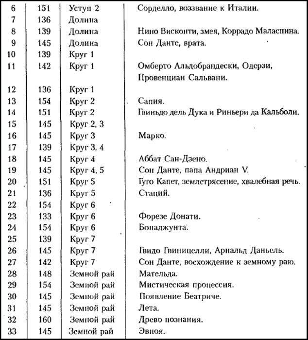 Рождение и гибель цивилизаций - i_016.jpg