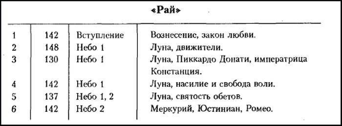 Рождение и гибель цивилизаций - i_017.jpg