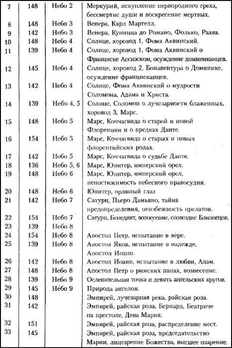 Рождение и гибель цивилизаций - i_018.jpg