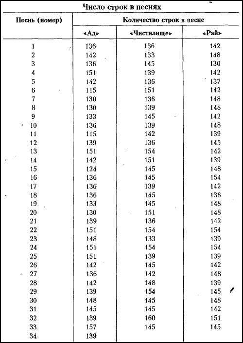 Рождение и гибель цивилизаций - i_019.jpg