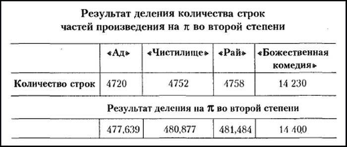 Рождение и гибель цивилизаций - i_022.jpg