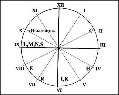 Рождение и гибель цивилизаций - i_024.jpg