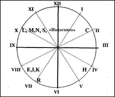 Рождение и гибель цивилизаций - i_028.jpg