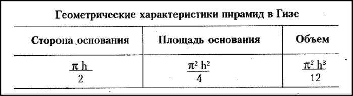 Рождение и гибель цивилизаций - i_035.jpg
