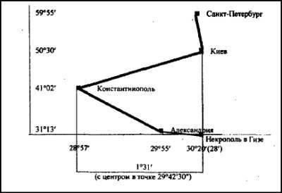Рождение и гибель цивилизаций - i_042.jpg