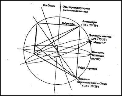 Рождение и гибель цивилизаций - i_047.jpg