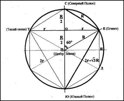 Рождение и гибель цивилизаций - i_049.jpg