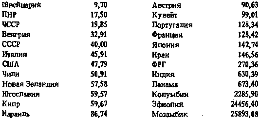 Мототуризм: спорт и отдых - i_002.png