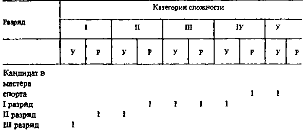 Мототуризм: спорт и отдых - i_015.png