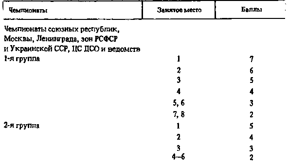 Мототуризм: спорт и отдых - i_017.png