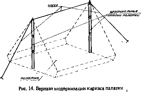 Мототуризм: спорт и отдых - i_020.png