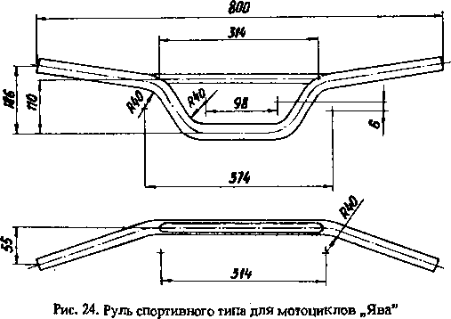 Мототуризм: спорт и отдых - i_030.png