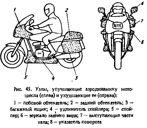 Мототуризм: спорт и отдых - i_052.png