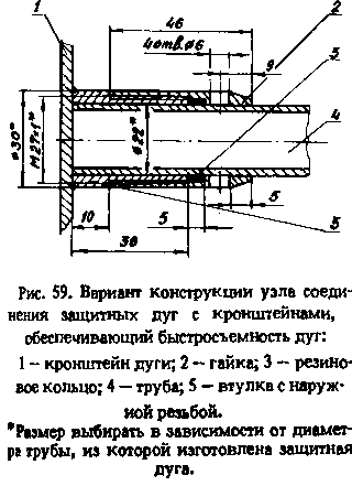 Мототуризм: спорт и отдых - i_069.png