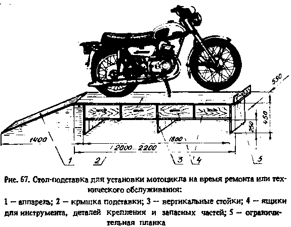 Мототуризм: спорт и отдых - i_078.png