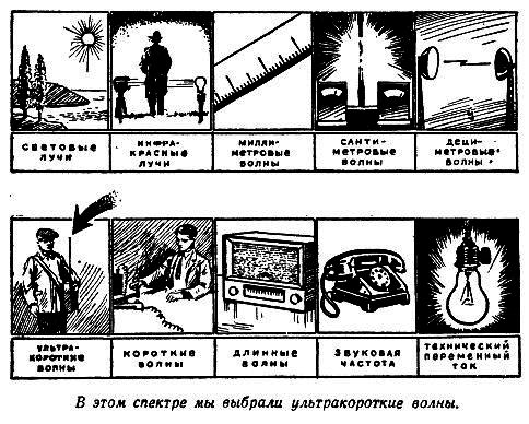 Огненный шар. Повести и рассказы - pic_17.png