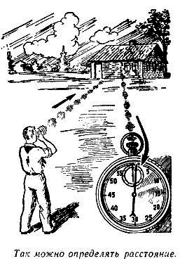 Огненный шар. Повести и рассказы - pic_56.png