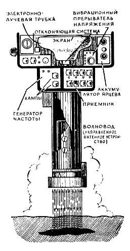 Огненный шар. Повести и рассказы - pic_85.jpg