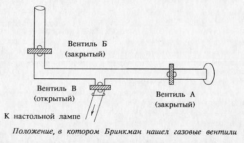 Вердикт двенадцати (сборник) - Gazovyjjsvet01.jpg