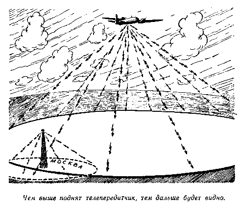 Незримые пути - pic_60.png