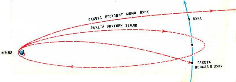 К другим планетам - pic_29.jpg