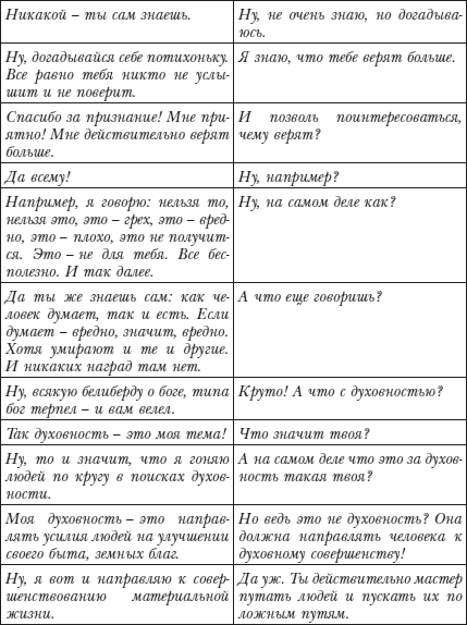 Коды новых измерений. Матрицы Всепроницающей Любви - i_004.png