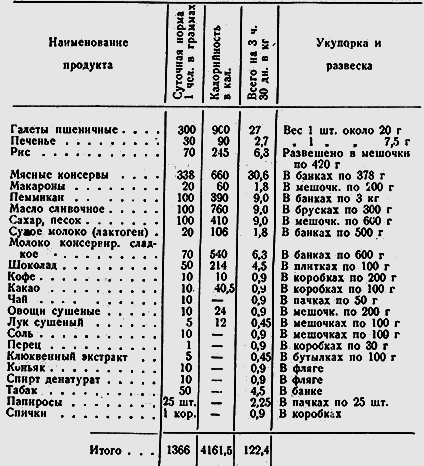 Два года на северной земле - i_038.png