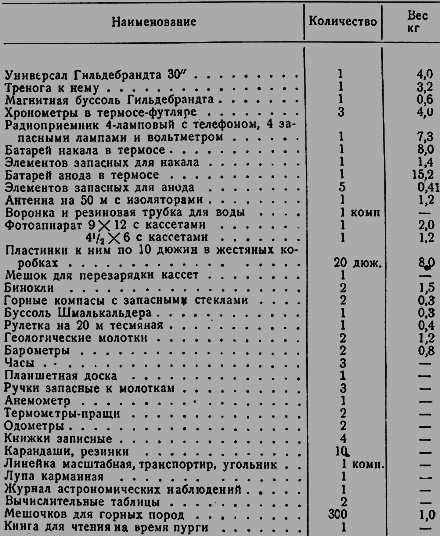 Два года на северной земле - i_039.png