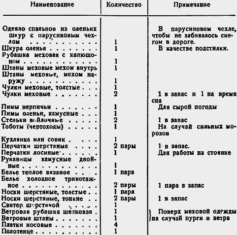 Два года на северной земле - i_043.png