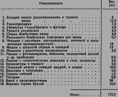 Два года на северной земле - i_044.png