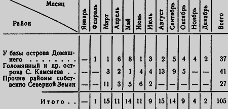 Два года на северной земле - i_087.png
