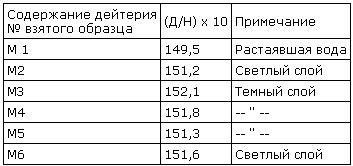 В безднах Земли - i_081.jpg