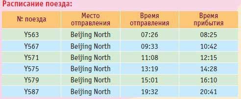 Китай. Путеводитель. Узнать на 20% больше, заплатить на 20% меньше - i_069.jpg
