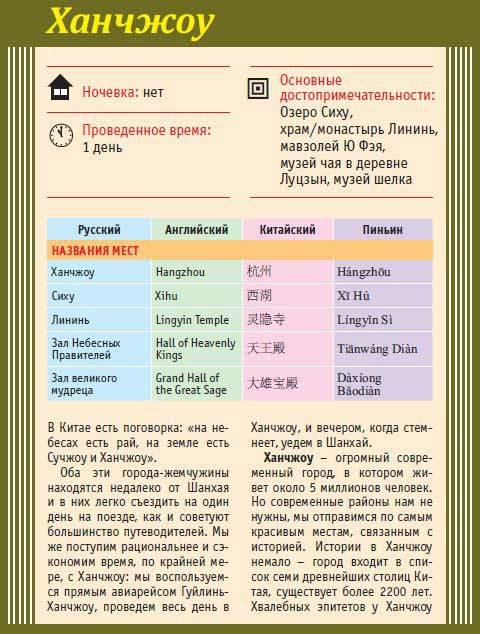 Китай. Путеводитель. Узнать на 20% больше, заплатить на 20% меньше - i_150.jpg