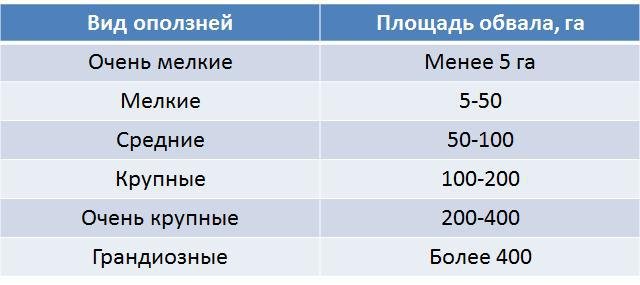 Основы безопасности жизнедеятельности. 7 класс - img2443.jpg