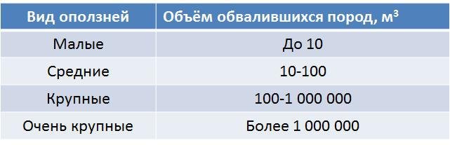 Основы безопасности жизнедеятельности. 7 класс - imgA276.jpg