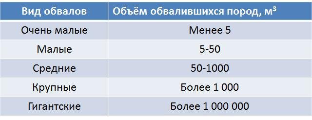 Основы безопасности жизнедеятельности. 7 класс - imgAC75.jpg