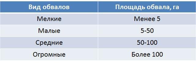 Основы безопасности жизнедеятельности. 7 класс - imgD03A.jpg