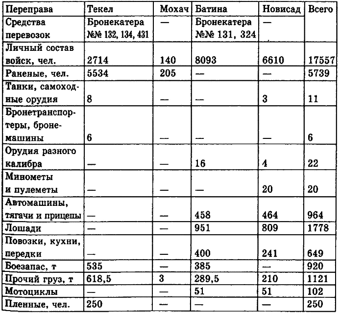 Поход на Вену - i_070.png