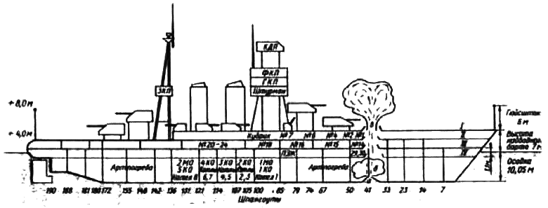 Трагедии Севастопольской крепости - i_043.png