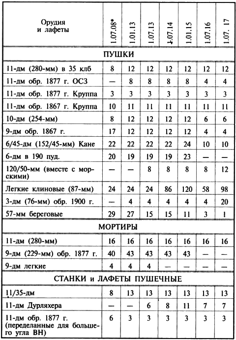 Трагедии Севастопольской крепости - i_056.png