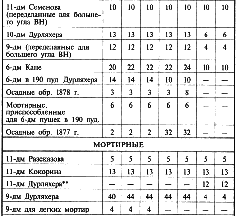 Трагедии Севастопольской крепости - i_057.png