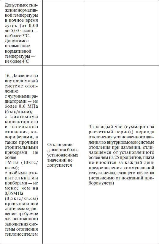 Штрафы и пени. ГИБДД, кредиты, ЖКХ, налоги - _20.jpg