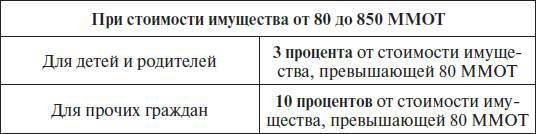 Штрафы и пени. ГИБДД, кредиты, ЖКХ, налоги - _29.jpg