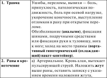 Гимнастика за рулем - _36.jpg